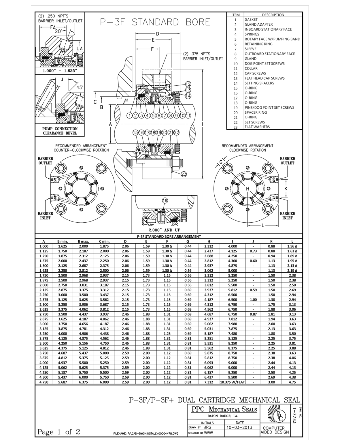 P F Typical Ppc Mechanical Seals