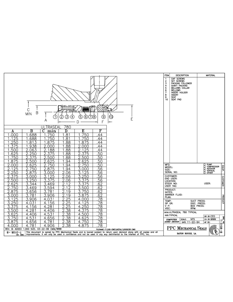 Ultraseal 780 Typical PPC Mechanical Seals