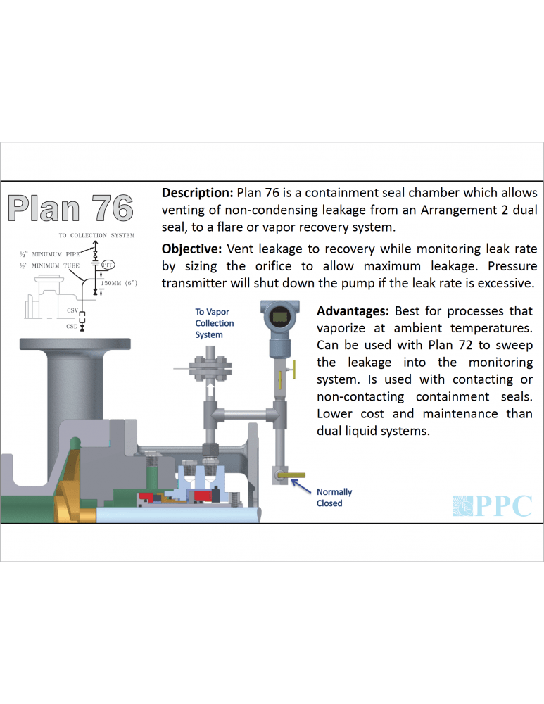 Plan 76 – PPC Mechanical Seals