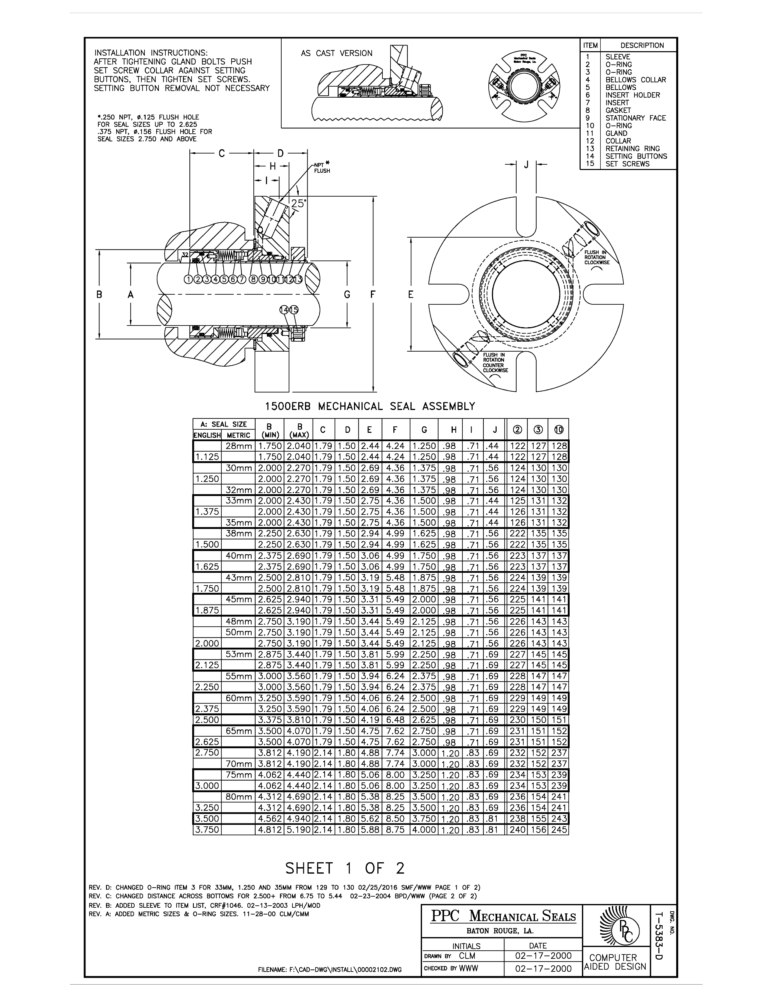 Resources – PPC Mechanical Seals